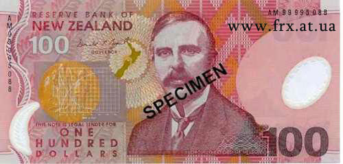 Новозеландский доллар Форекс